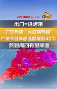 广东热成“大红烧鸡腿”